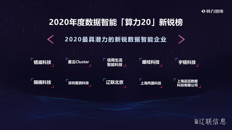 共話隱私計(jì)算未來(lái)趨勢(shì)2.png 共話隱私計(jì)算未來(lái)趨勢(shì)2.png